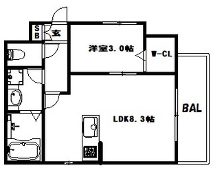 エハコ日暮通の物件間取画像